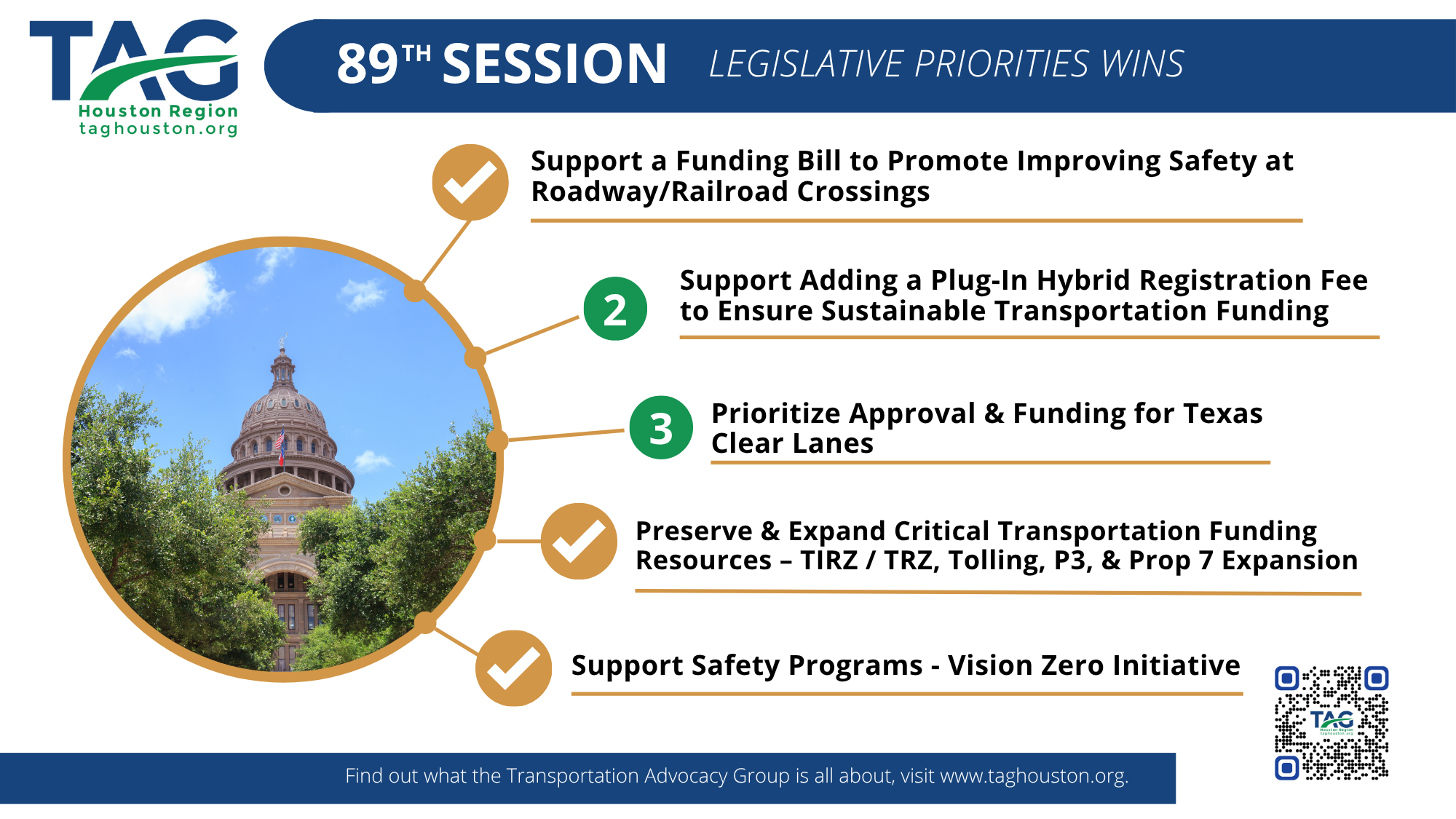 89th_Session_Priorities_-__WITH_CHECK_MARKS_(5)