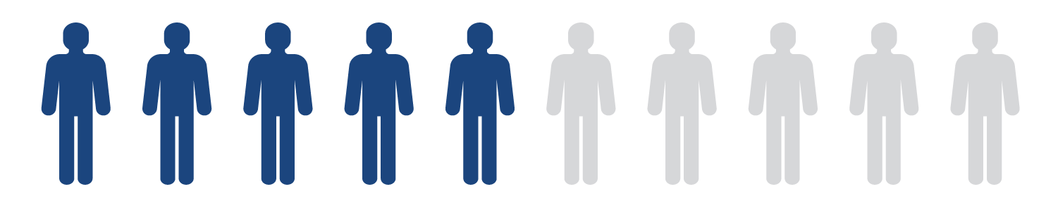 People Icons Placeholder
