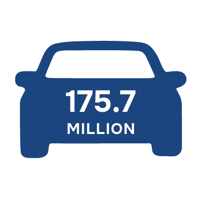 Traffic Badge Placeholder